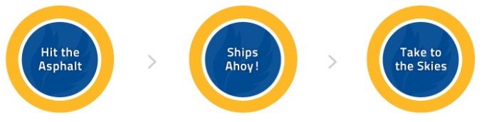 ships ahoy, road, sea, air